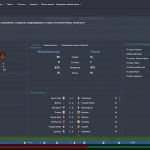crack Football Manager 2015 ściągnij grę