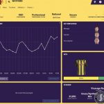 FM19 Download PC