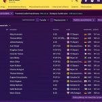 Football Manager Touch 2019 free download